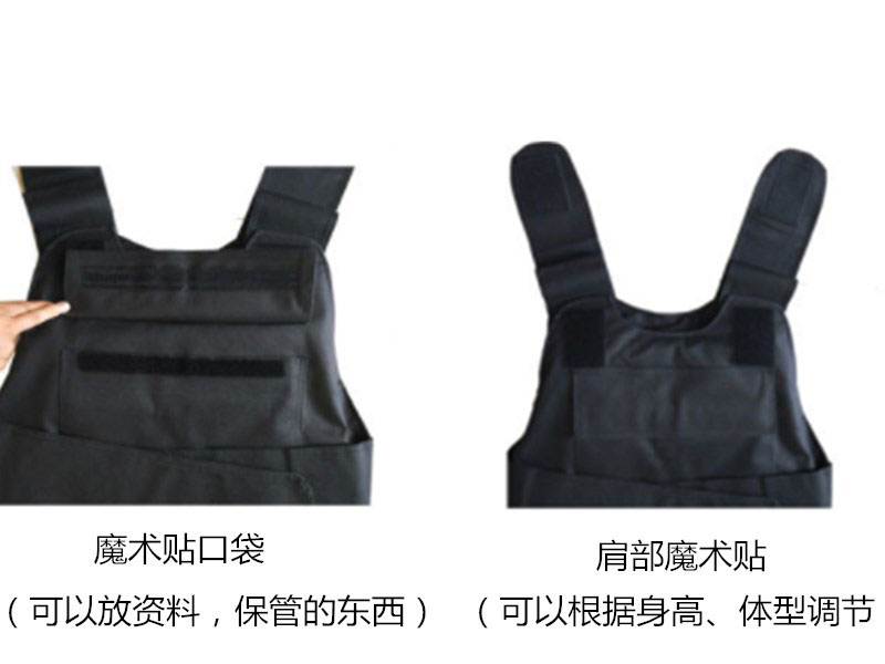 魔術貼位置示意圖